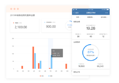 山东阿胶国胶堂携手道一云 医药制造业数字化监控系统销售的转型新范式