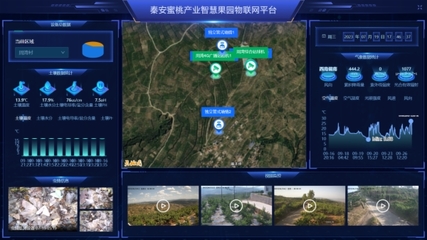 山东省国资委数字监控系统销售 驱动国企数字化转型与智能监管新篇章